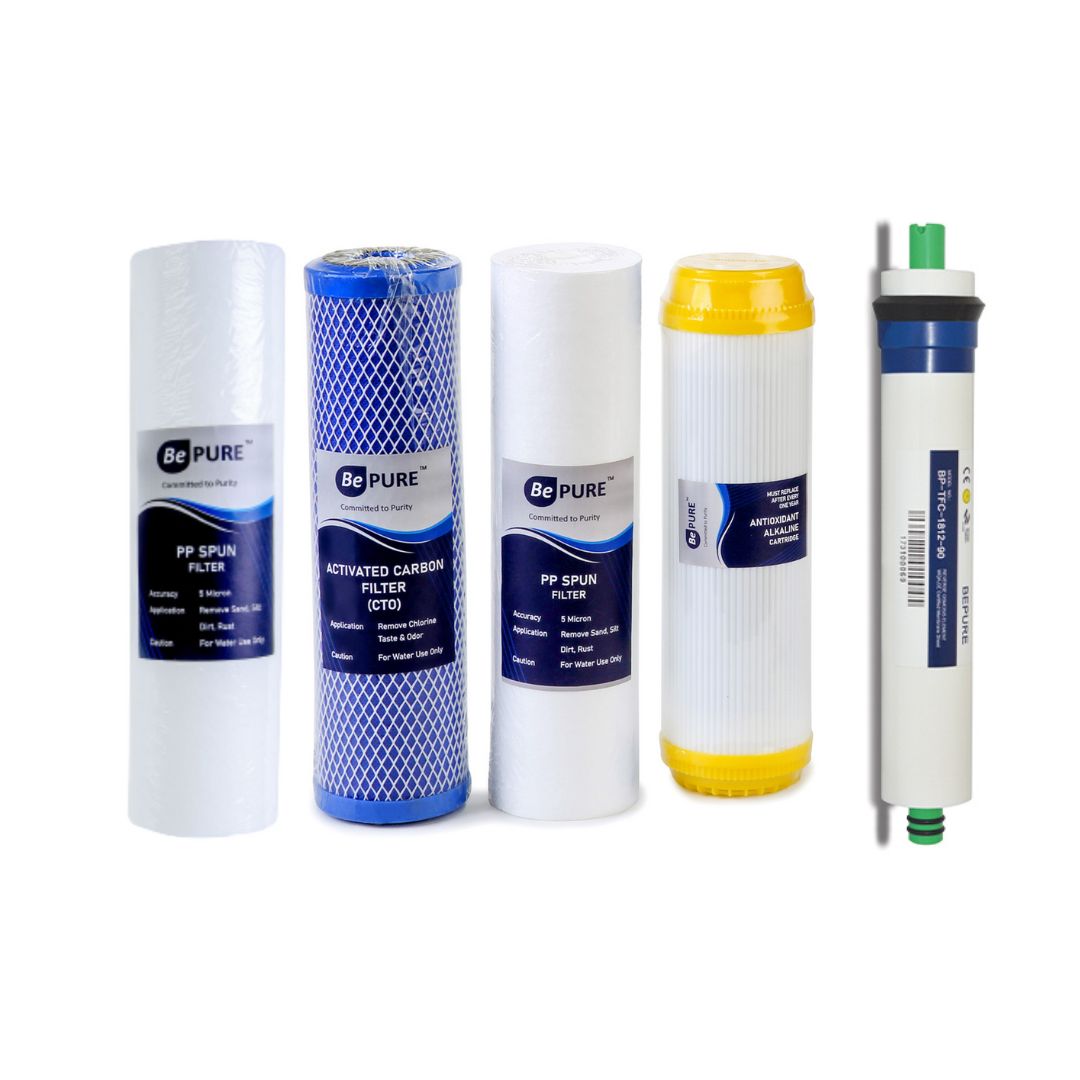 Bepure BLU Annual Filter Change Kit + RO Membrane